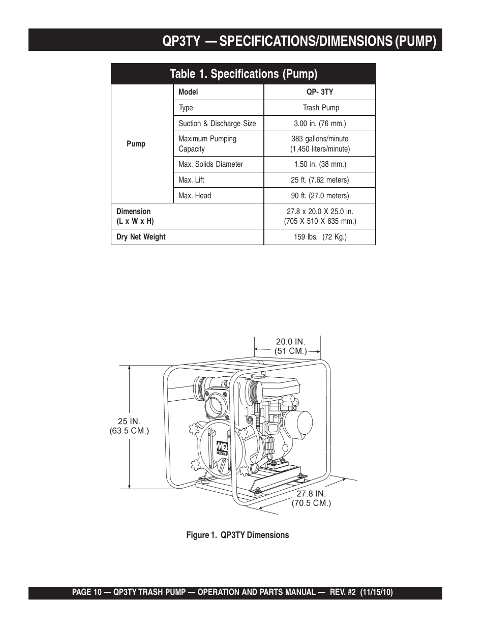 Qp3ty — specifications/dimensions (pump) | Multiquip Trash Pump QP3TY User Manual | Page 10 / 56