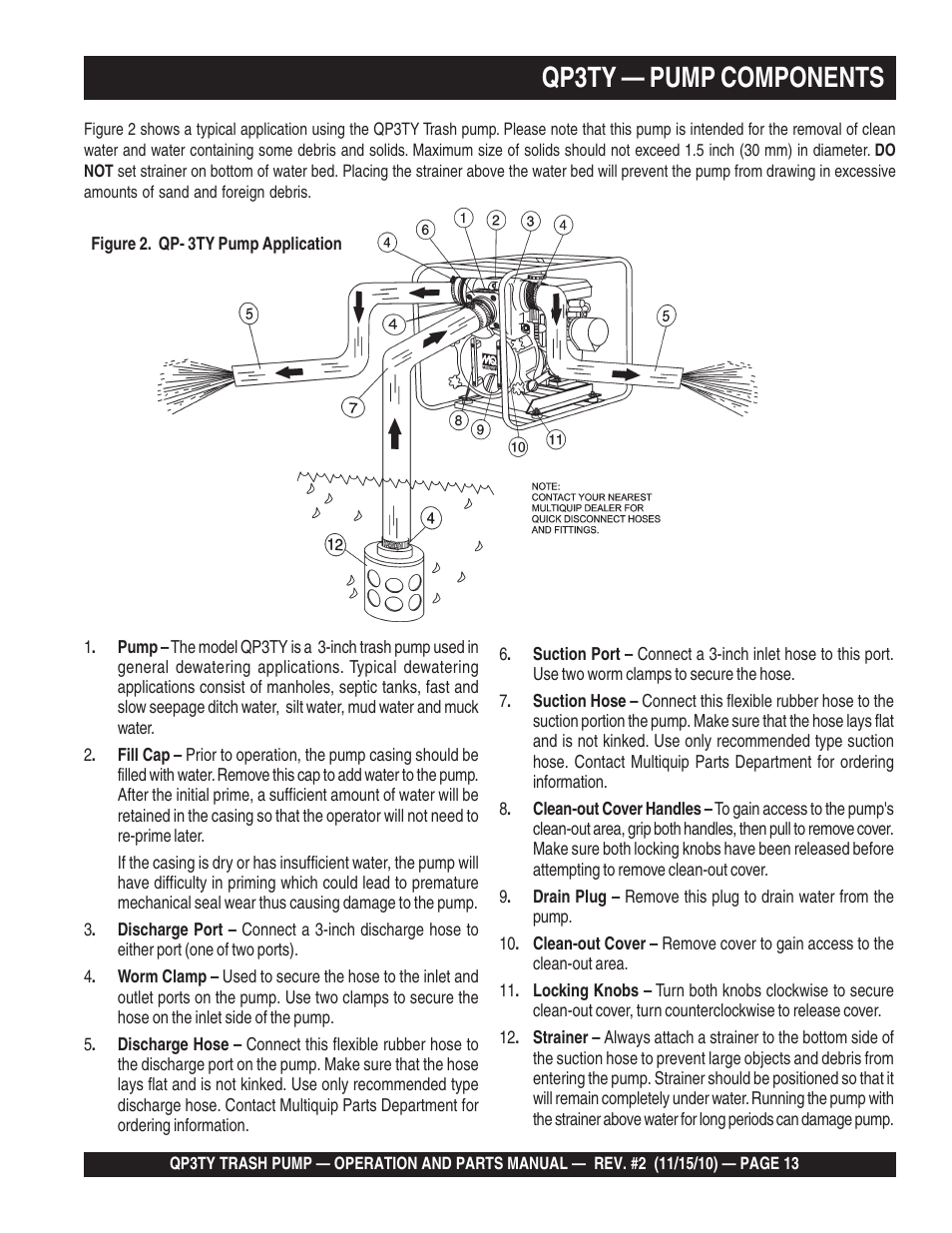 Qp3ty — pump components | Multiquip Trash Pump QP3TY User Manual | Page 13 / 56