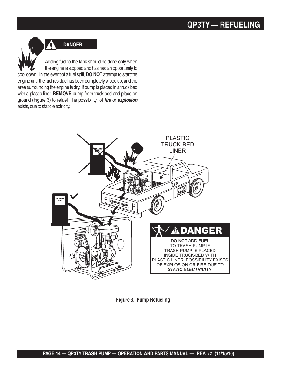 Qp3ty — refueling, Danger | Multiquip Trash Pump QP3TY User Manual | Page 14 / 56
