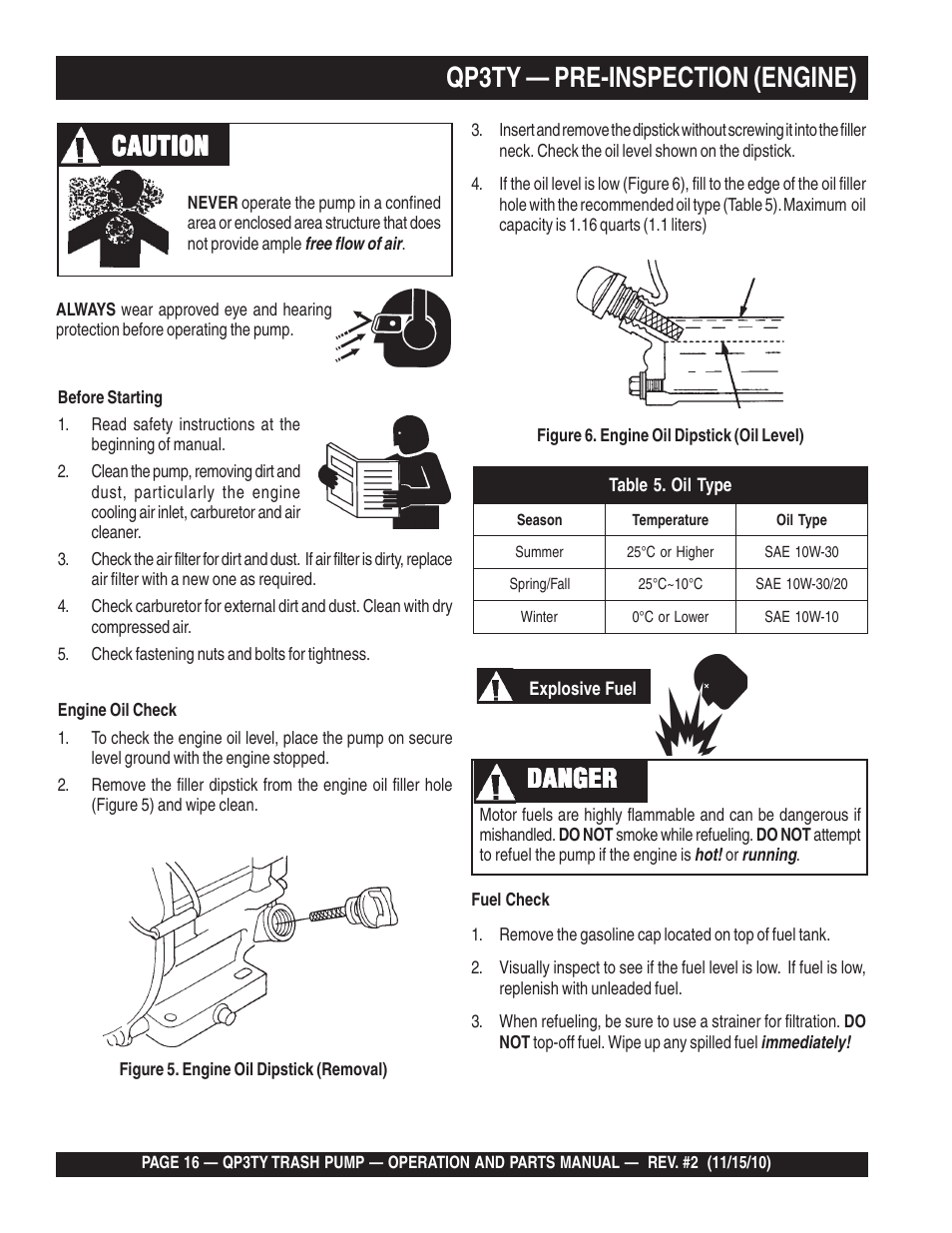 Qp3ty — pre-inspection (engine), Caution, Danger | Multiquip Trash Pump QP3TY User Manual | Page 16 / 56