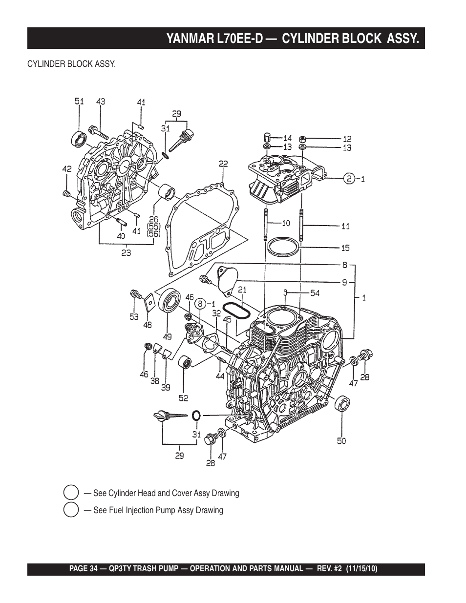 Yanmar l70ee-d — cylinder block assy | Multiquip Trash Pump QP3TY User Manual | Page 34 / 56
