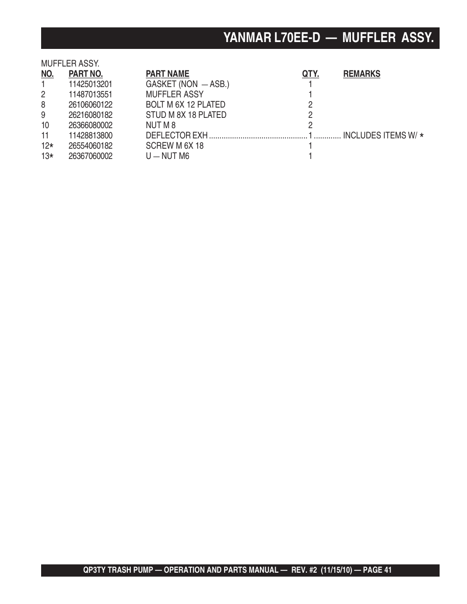 Yanmar l70ee-d — muffler assy | Multiquip Trash Pump QP3TY User Manual | Page 41 / 56