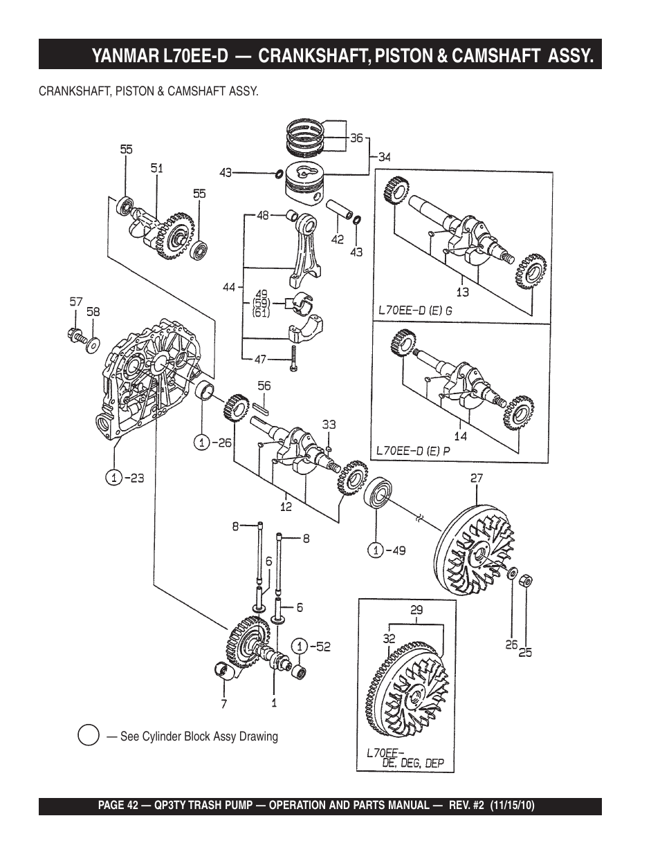 Multiquip Trash Pump QP3TY User Manual | Page 42 / 56