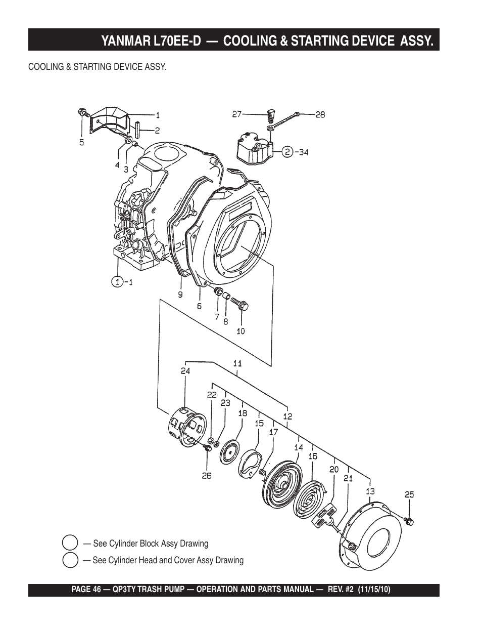 Yanmar l70ee-d — cooling & starting device assy | Multiquip Trash Pump QP3TY User Manual | Page 46 / 56