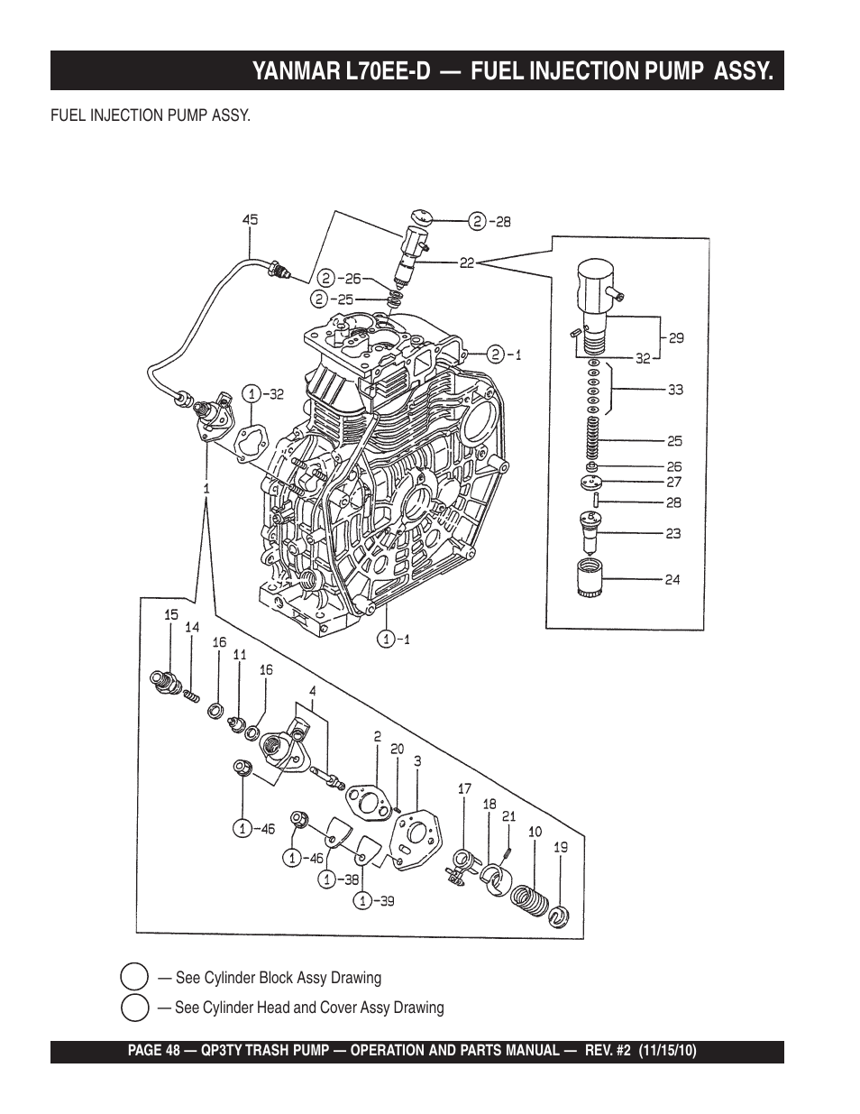 Yanmar l70ee-d — fuel injection pump assy | Multiquip Trash Pump QP3TY User Manual | Page 48 / 56