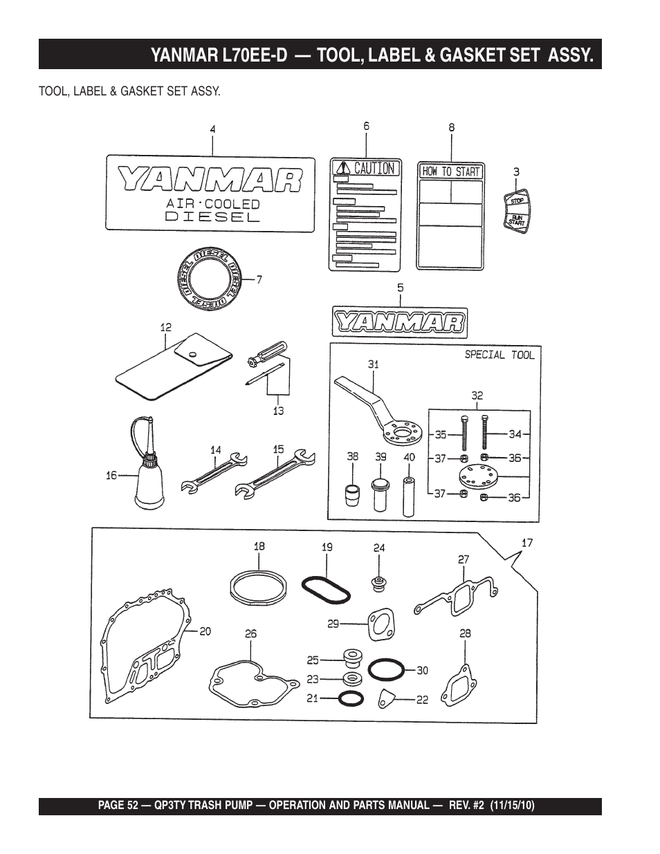 Yanmar l70ee-d — tool, label & gasket set assy | Multiquip Trash Pump QP3TY User Manual | Page 52 / 56