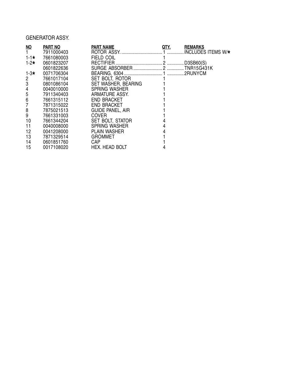 Ga-3.6rz2 — generator assy | Multiquip A.C. Generator GA-3.6RZ2 User Manual | Page 27 / 52