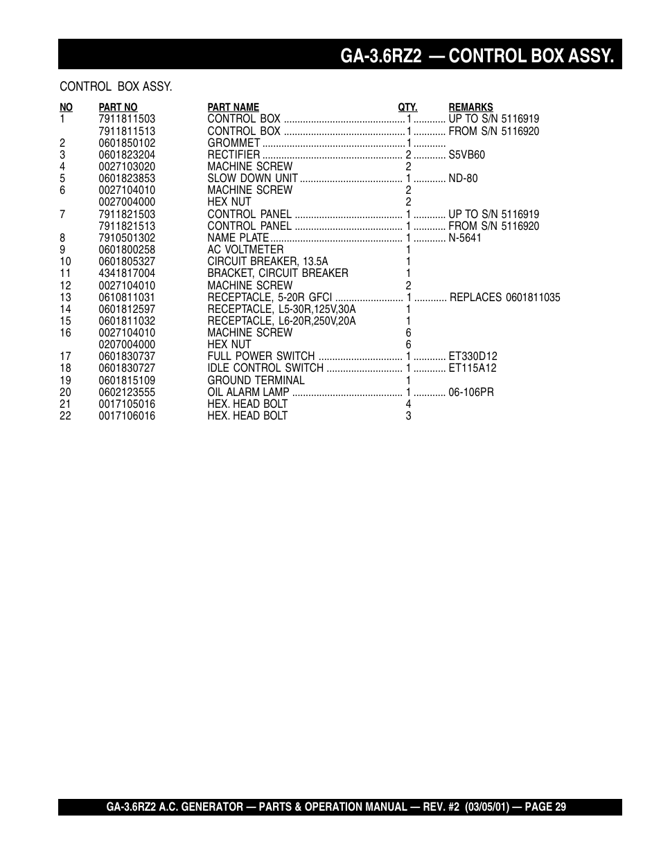 Ga-3.6rz2 — control box assy | Multiquip A.C. Generator GA-3.6RZ2 User Manual | Page 29 / 52