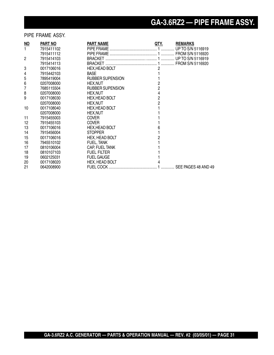 Ga-3.6rz2 — pipe frame assy | Multiquip A.C. Generator GA-3.6RZ2 User Manual | Page 31 / 52
