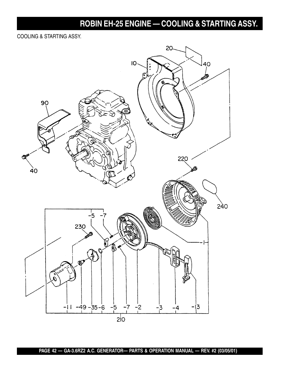 Robin eh-25 engine — cooling & starting assy | Multiquip A.C. Generator GA-3.6RZ2 User Manual | Page 42 / 52