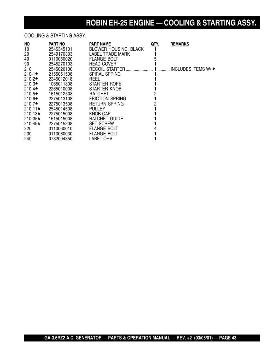 Robin eh-25 engine — cooling & starting assy | Multiquip A.C. Generator GA-3.6RZ2 User Manual | Page 43 / 52