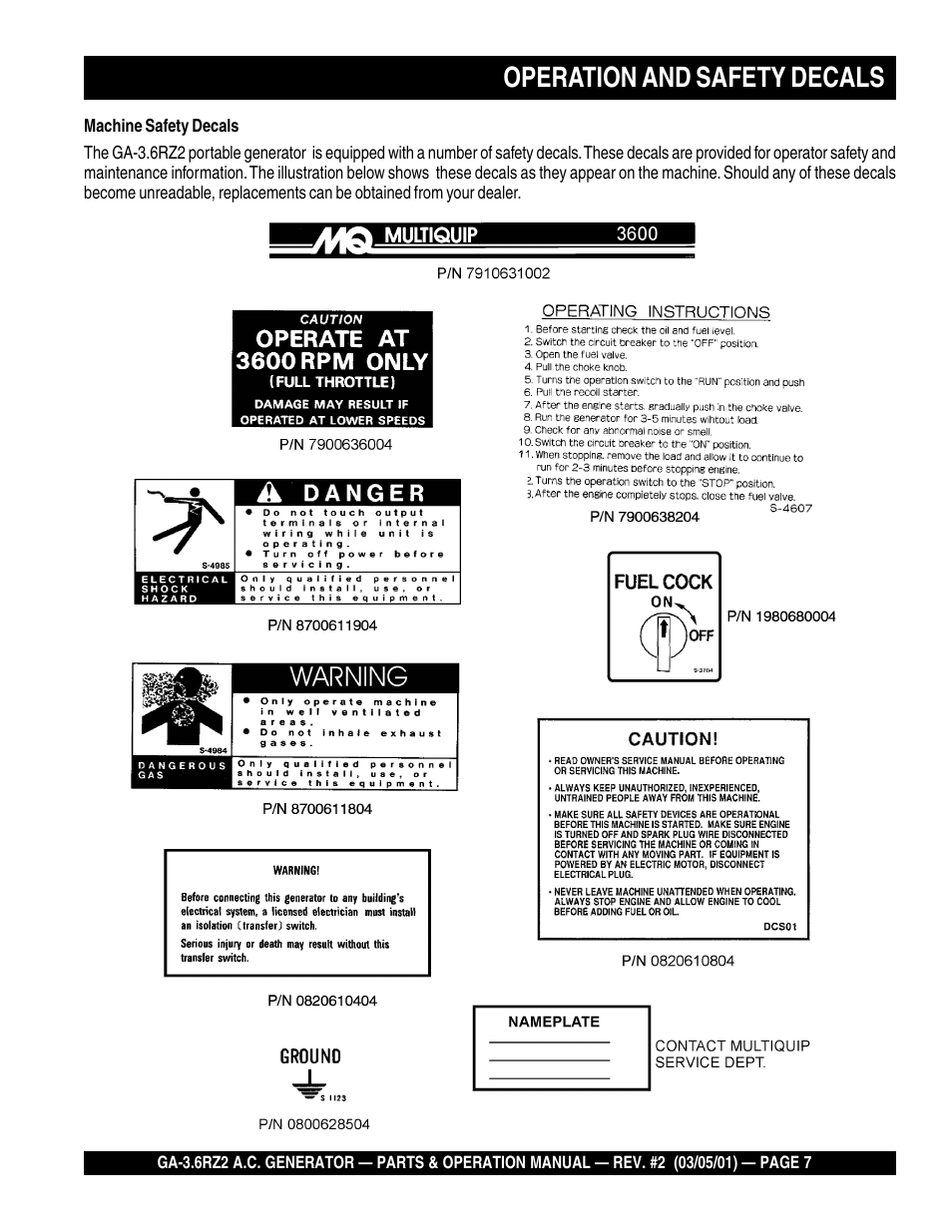 Operation and safety decals | Multiquip A.C. Generator GA-3.6RZ2 User Manual | Page 7 / 52