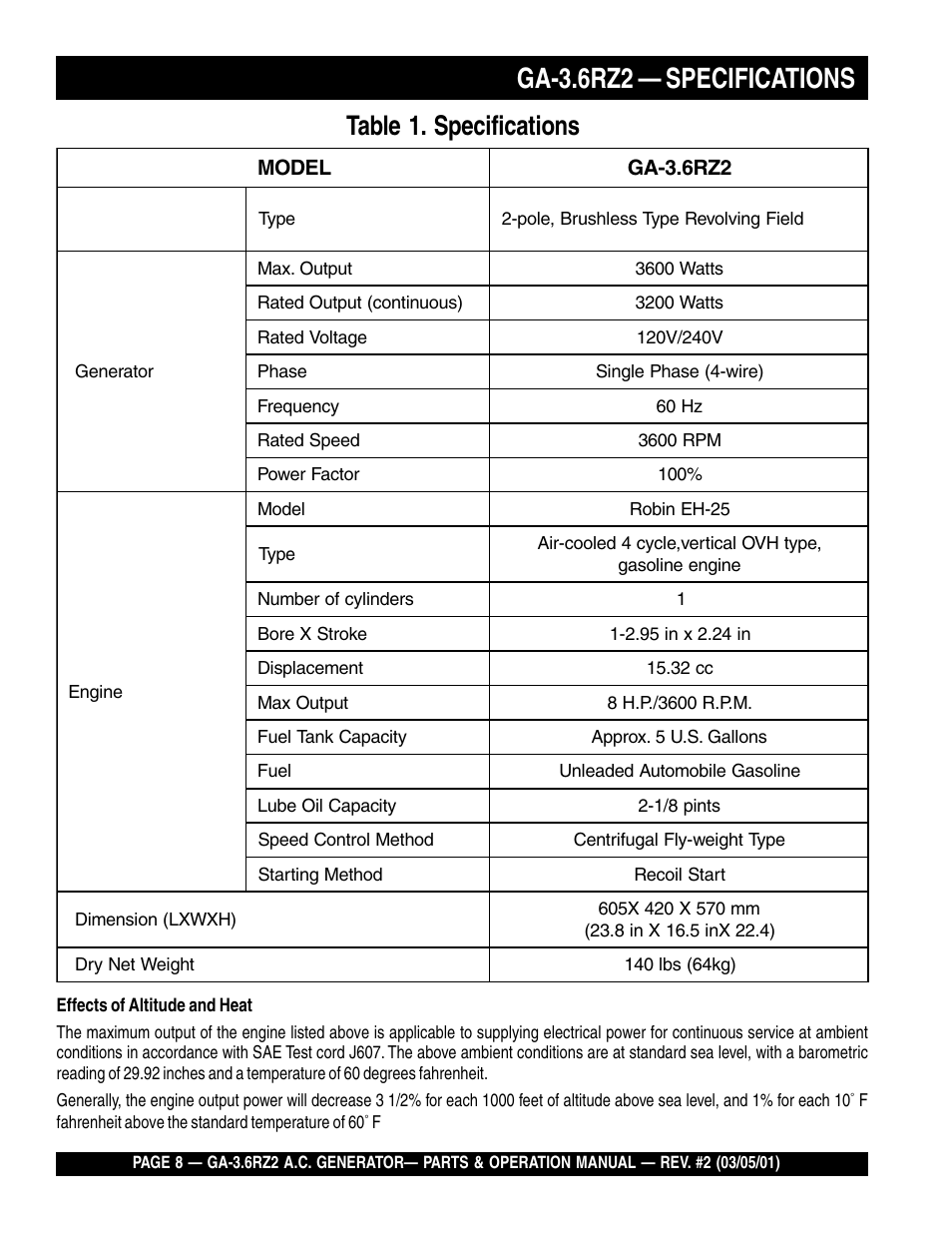 Ga-3.6rz2 — specifications | Multiquip A.C. Generator GA-3.6RZ2 User Manual | Page 8 / 52