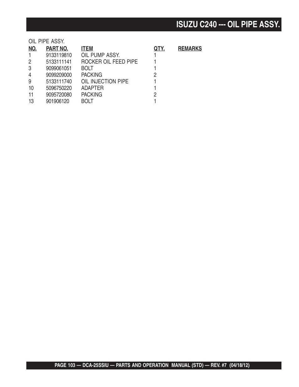 Isuzu c240 --- oil pipe assy | Multiquip Wisperwatt Generator DCA25SSIU User Manual | Page 103 / 142