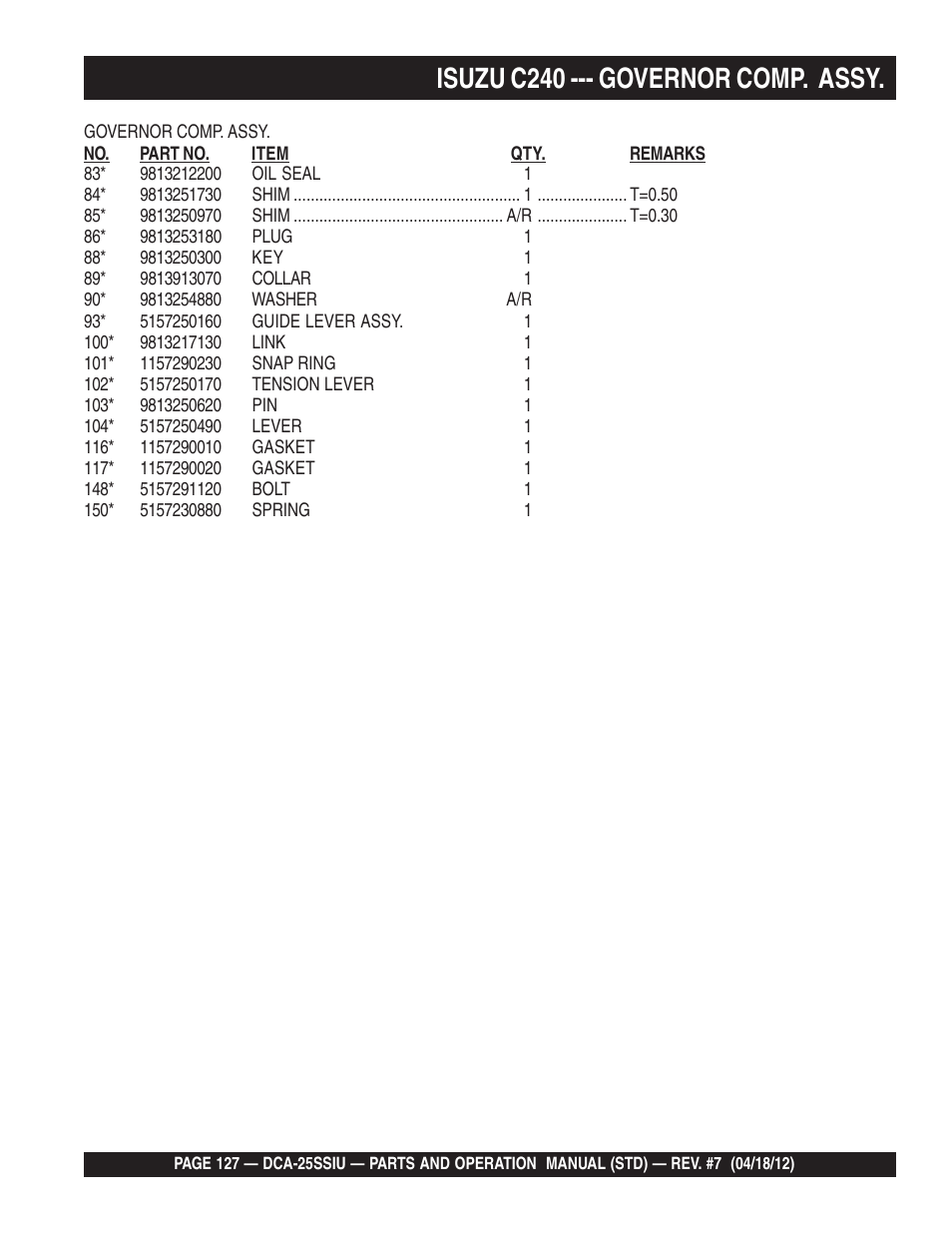 Isuzu c240 --- governor comp. assy | Multiquip Wisperwatt Generator DCA25SSIU User Manual | Page 127 / 142