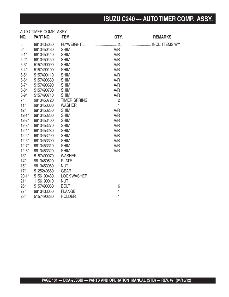 Isuzu c240 --- auto timer comp. assy | Multiquip Wisperwatt Generator DCA25SSIU User Manual | Page 131 / 142