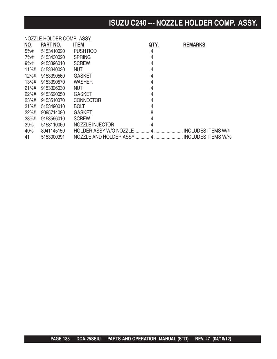 Isuzu c240 --- nozzle holder comp. assy | Multiquip Wisperwatt Generator DCA25SSIU User Manual | Page 133 / 142