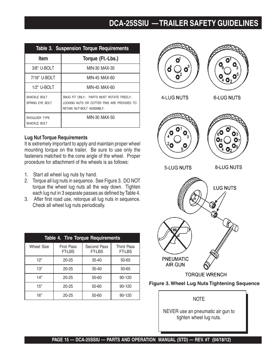 Dca-25ssiu — trailer safety guidelines | Multiquip Wisperwatt Generator DCA25SSIU User Manual | Page 15 / 142