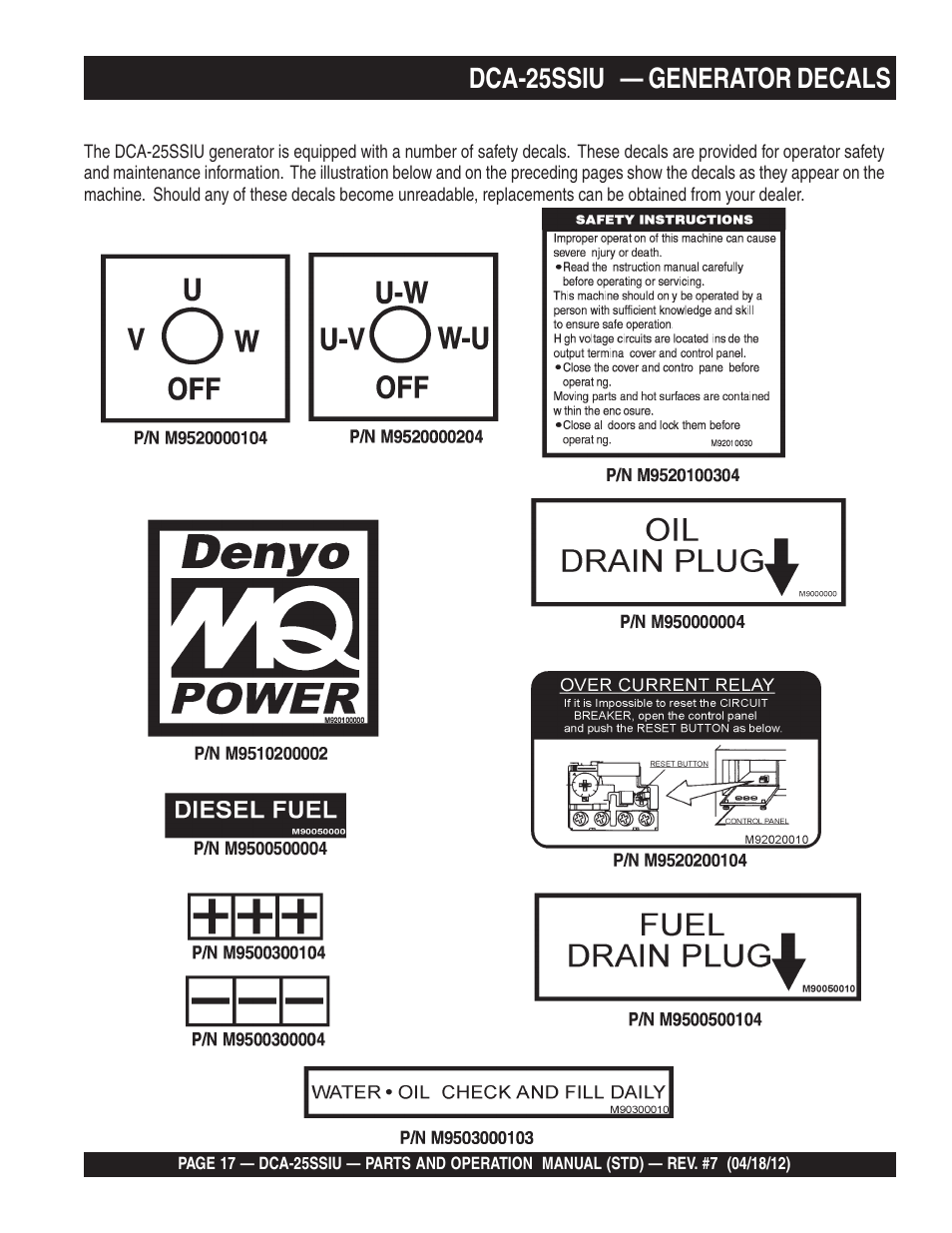 Dca-25ssiu — generator decals | Multiquip Wisperwatt Generator DCA25SSIU User Manual | Page 17 / 142