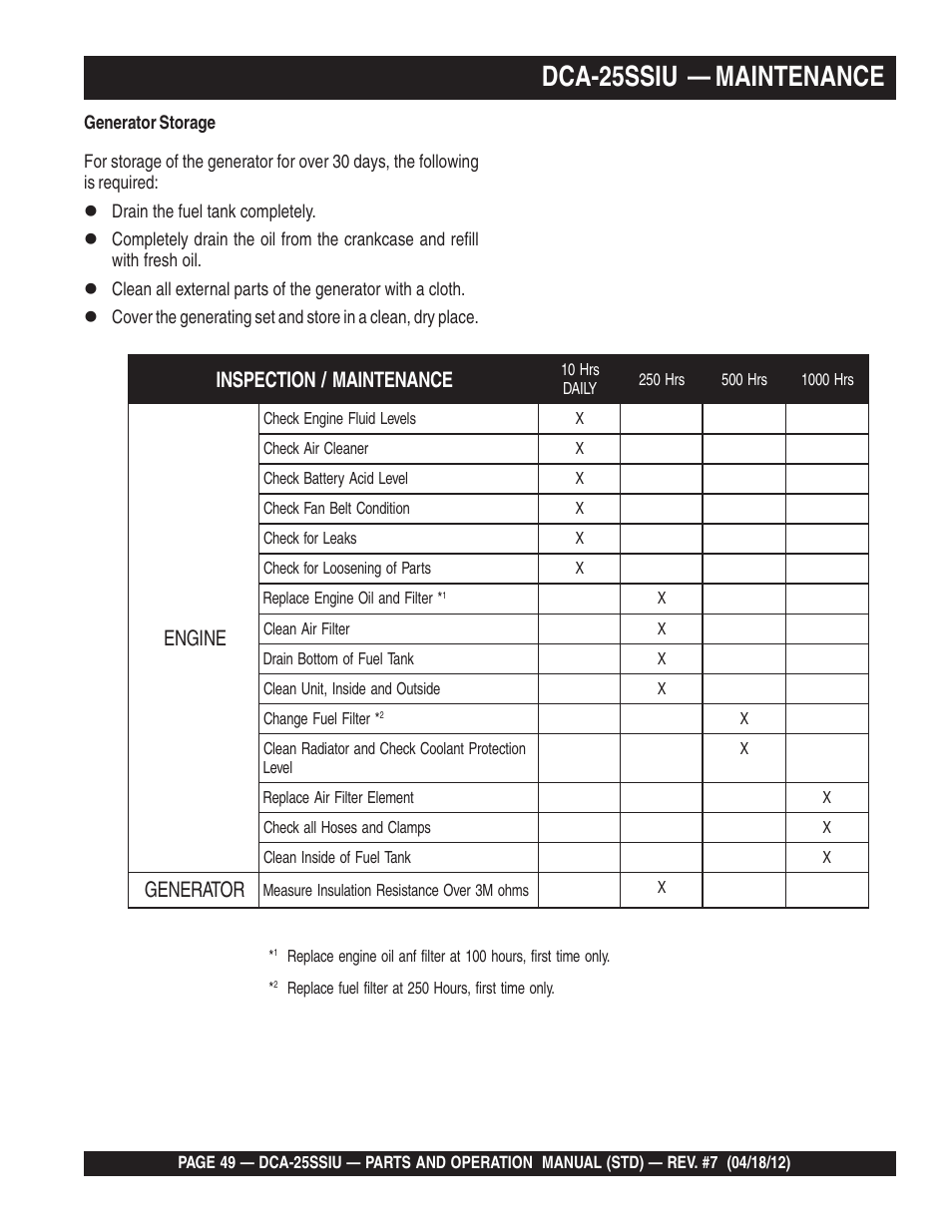 Dca-25ssiu — maintenance | Multiquip Wisperwatt Generator DCA25SSIU User Manual | Page 49 / 142