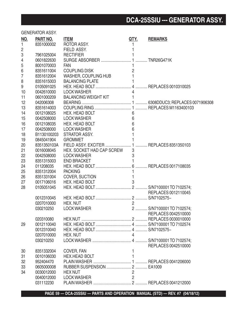 Dca-25ssiu --- generator assy | Multiquip Wisperwatt Generator DCA25SSIU User Manual | Page 59 / 142