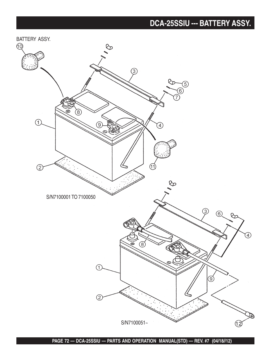 Dca-25ssiu --- battery assy | Multiquip Wisperwatt Generator DCA25SSIU User Manual | Page 72 / 142