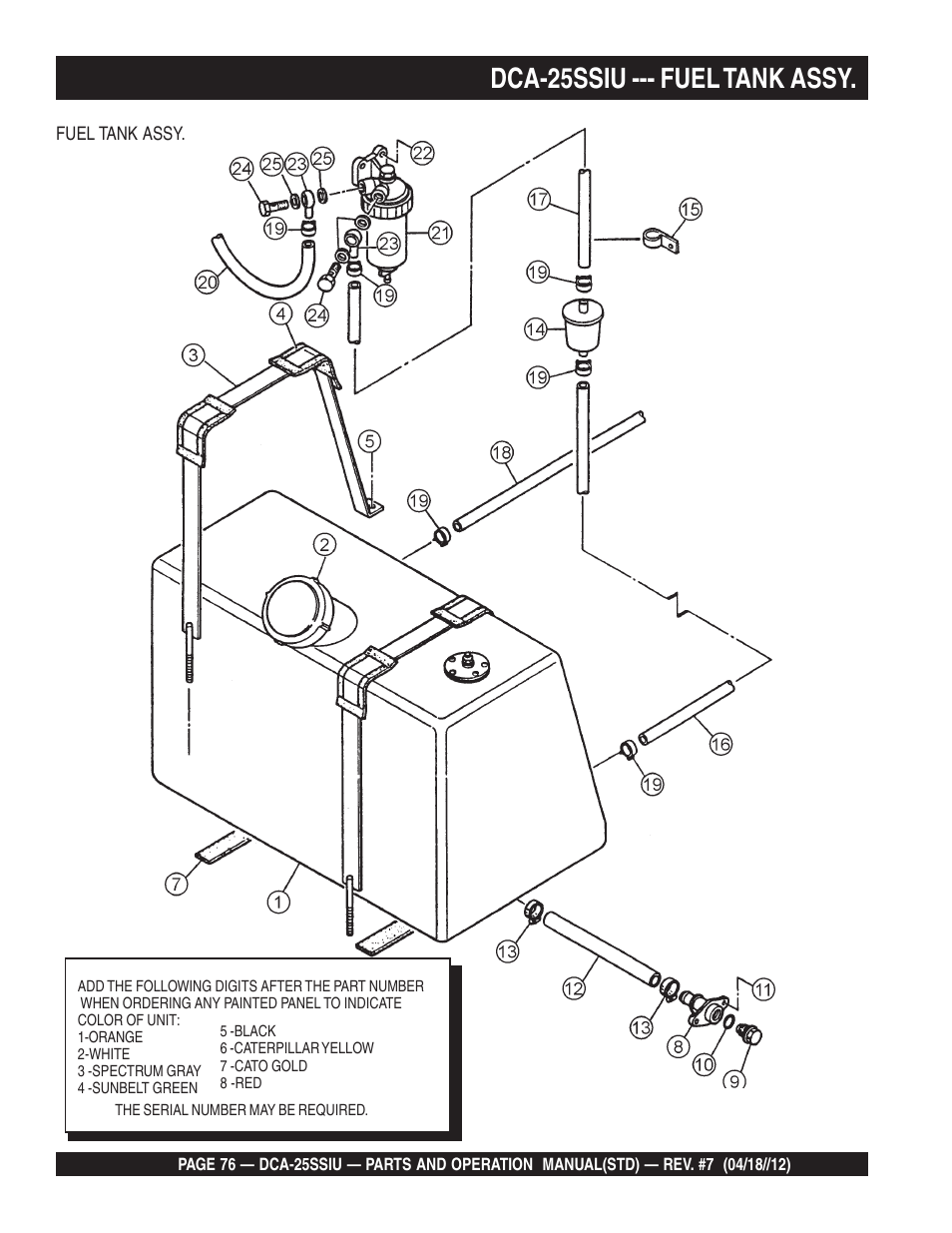 Dca-25ssiu --- fuel tank assy | Multiquip Wisperwatt Generator DCA25SSIU User Manual | Page 76 / 142