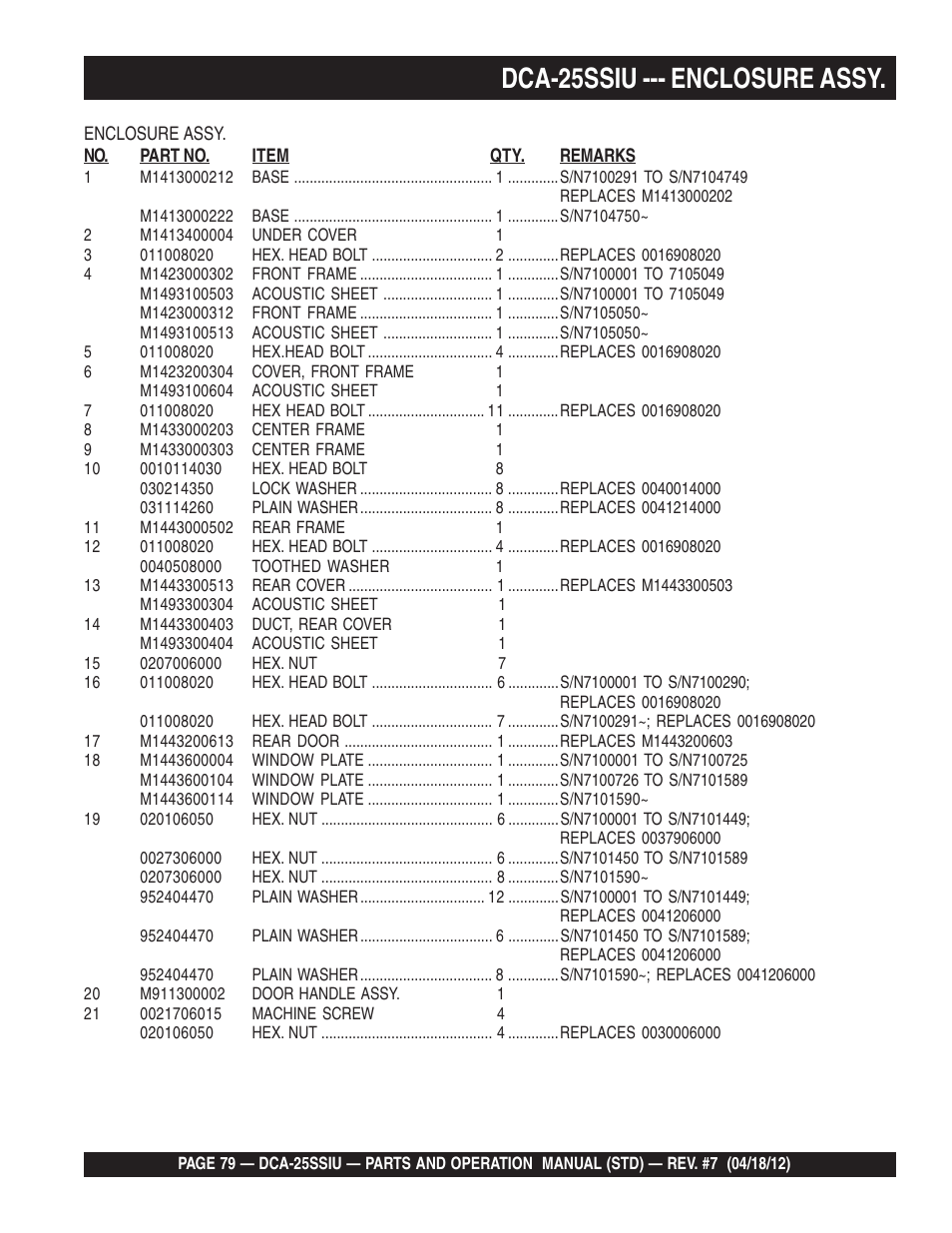 Dca-25ssiu --- enclosure assy | Multiquip Wisperwatt Generator DCA25SSIU User Manual | Page 79 / 142