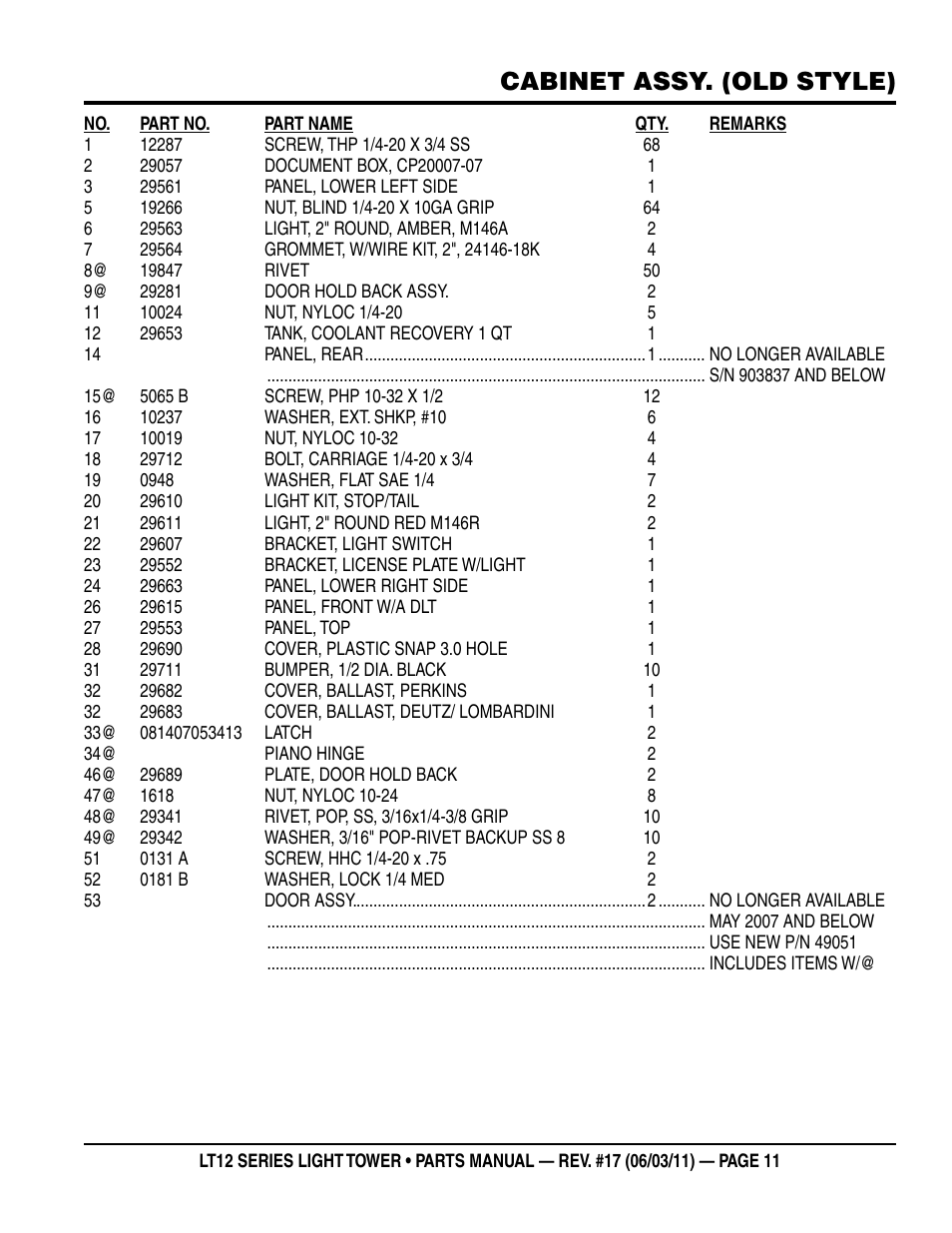 Cabinet assy. (old style) | Multiquip Nighthawk Series Dedicated Light Tower LT12D User Manual | Page 11 / 58