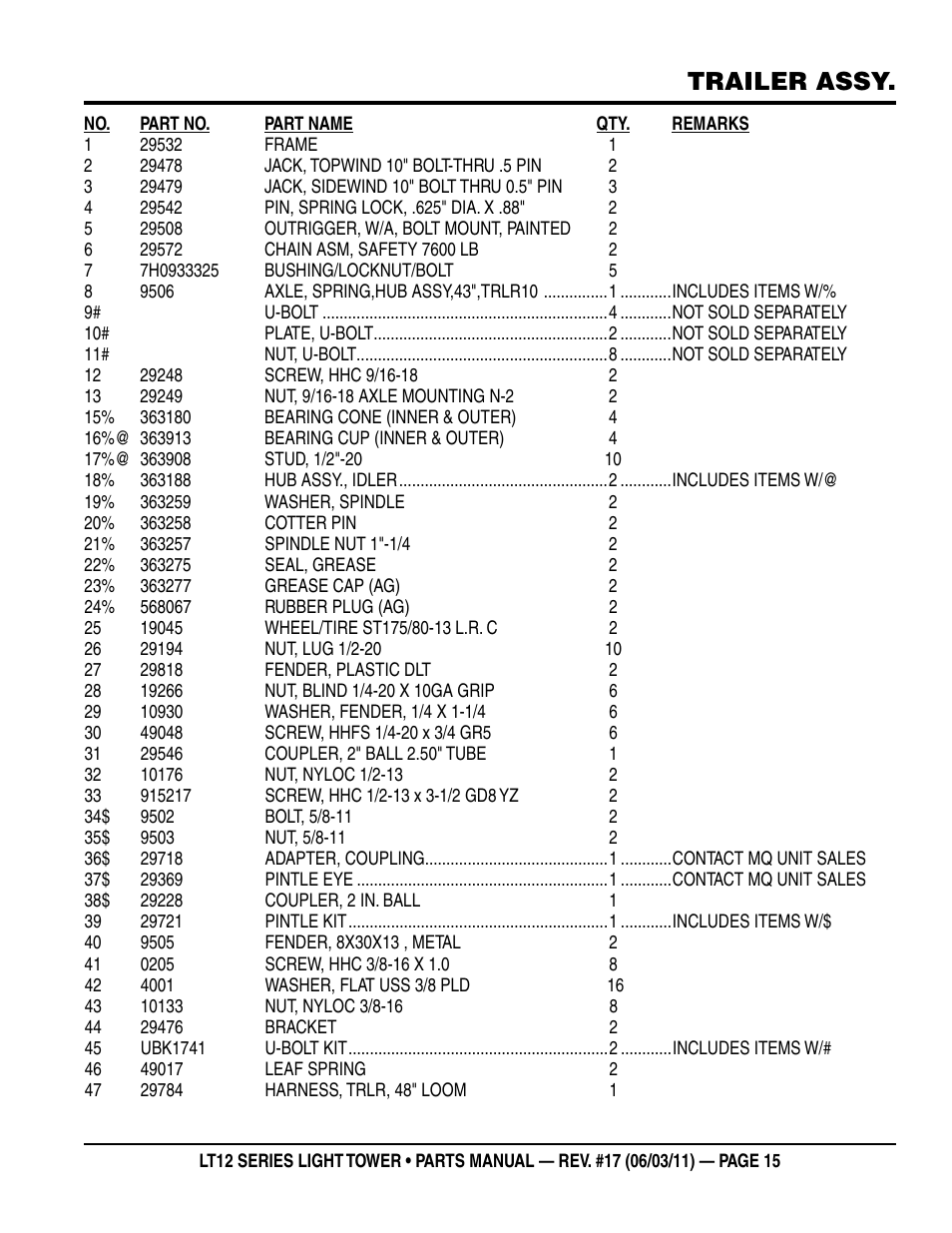 Trailer assy | Multiquip Nighthawk Series Dedicated Light Tower LT12D User Manual | Page 15 / 58