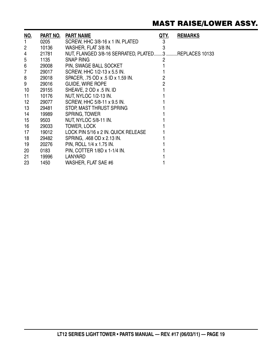 Mast raise/lower assy | Multiquip Nighthawk Series Dedicated Light Tower LT12D User Manual | Page 19 / 58