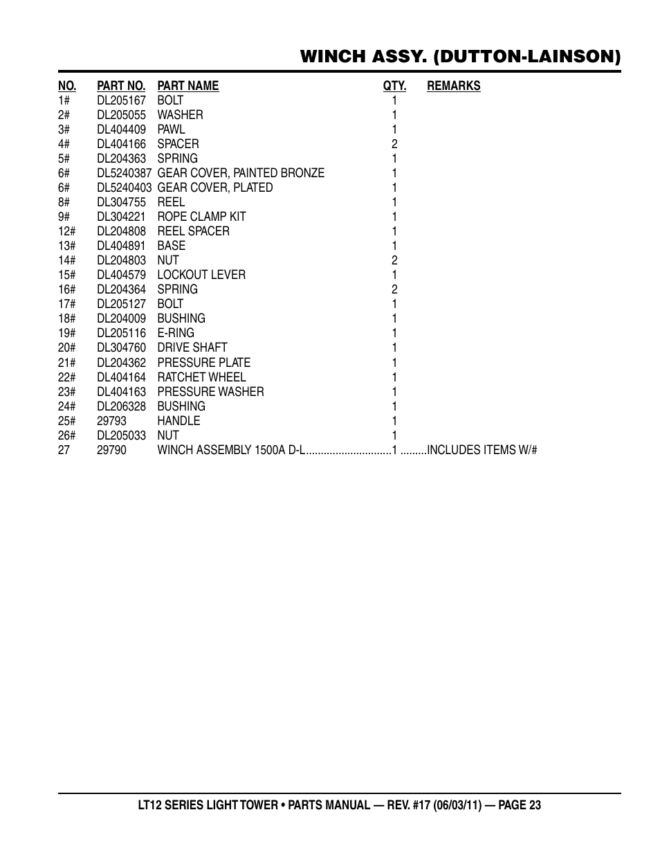 Winch assy. (dutton-lainson) | Multiquip Nighthawk Series Dedicated Light Tower LT12D User Manual | Page 23 / 58