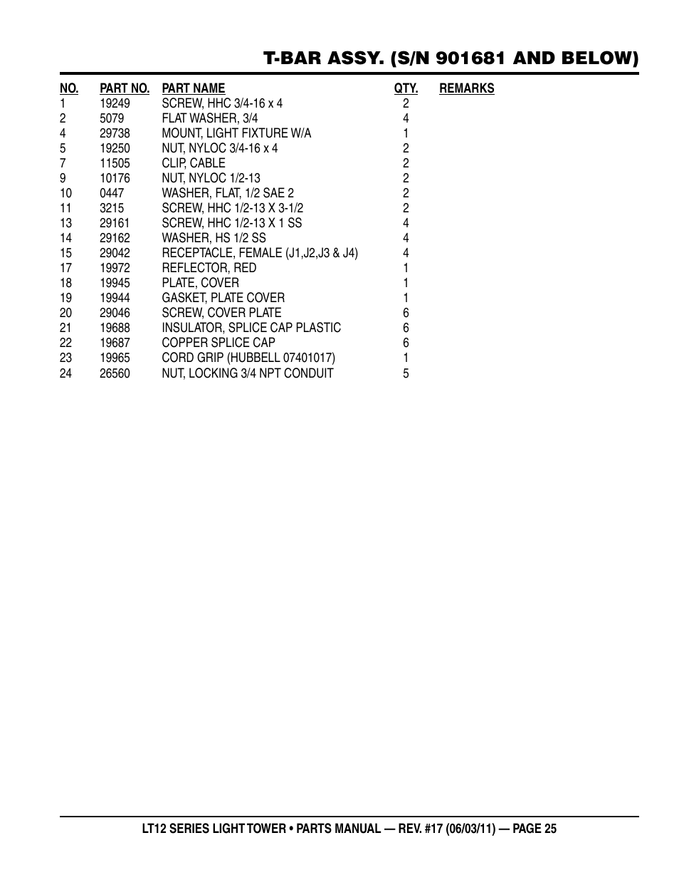 Multiquip Nighthawk Series Dedicated Light Tower LT12D User Manual | Page 25 / 58
