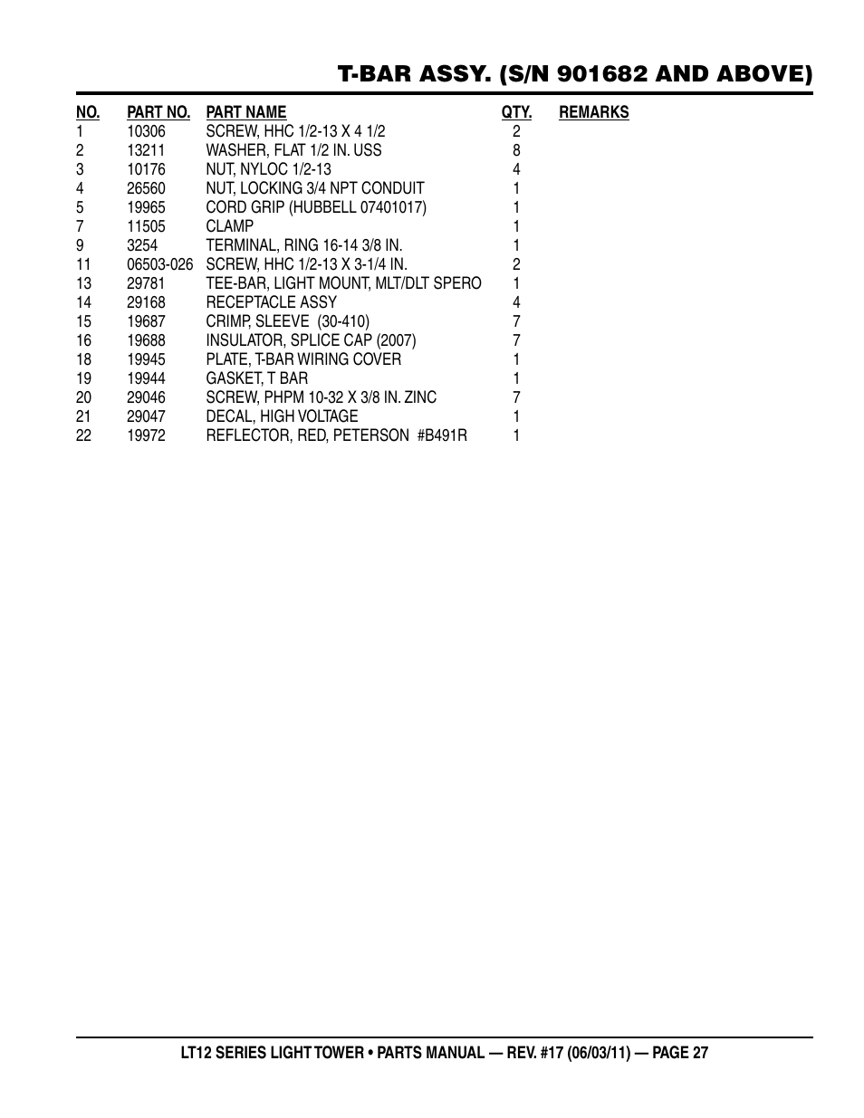 Multiquip Nighthawk Series Dedicated Light Tower LT12D User Manual | Page 27 / 58