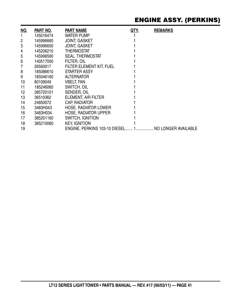 Engine assy. (perkins) | Multiquip Nighthawk Series Dedicated Light Tower LT12D User Manual | Page 41 / 58