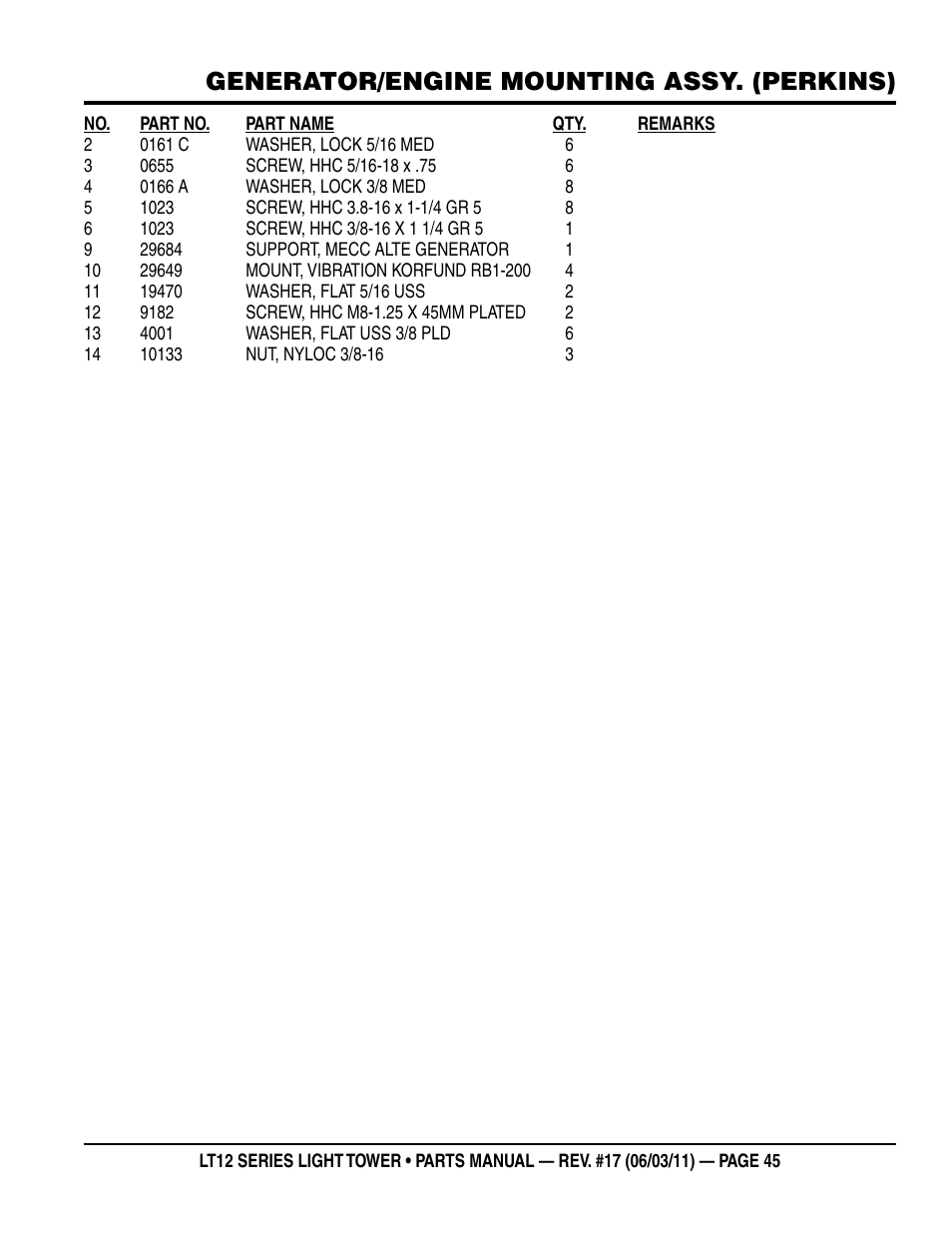 Generator/engine mounting assy. (perkins) | Multiquip Nighthawk Series Dedicated Light Tower LT12D User Manual | Page 45 / 58