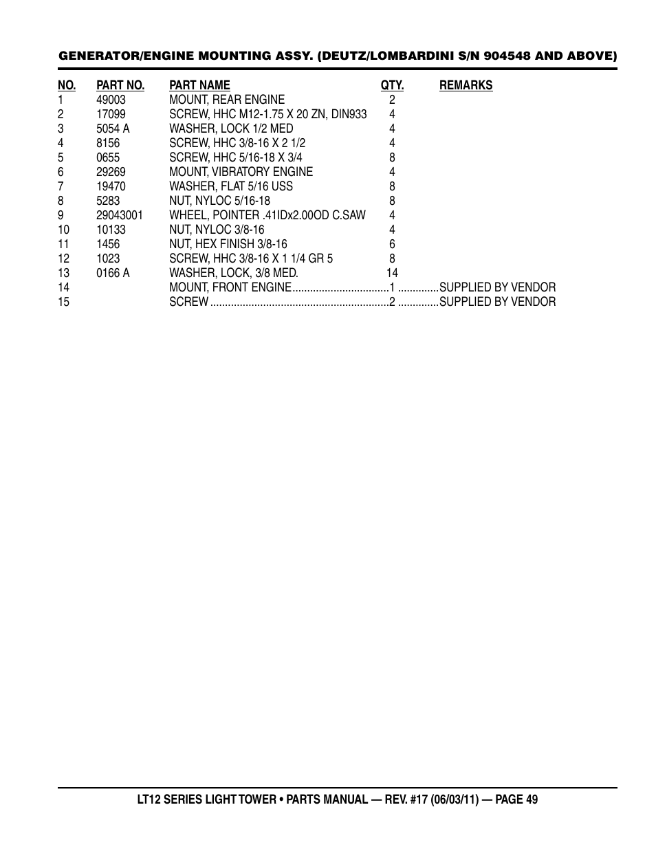 Multiquip Nighthawk Series Dedicated Light Tower LT12D User Manual | Page 49 / 58