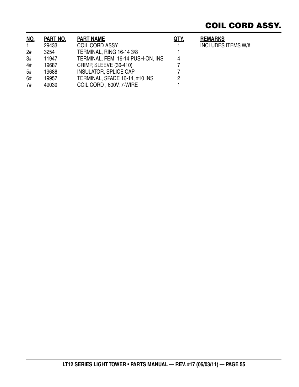 Coil cord assy | Multiquip Nighthawk Series Dedicated Light Tower LT12D User Manual | Page 55 / 58