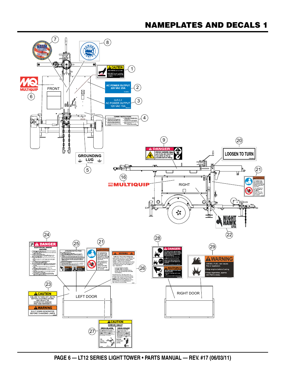 Nameplates and decals 1 | Multiquip Nighthawk Series Dedicated Light Tower LT12D User Manual | Page 6 / 58
