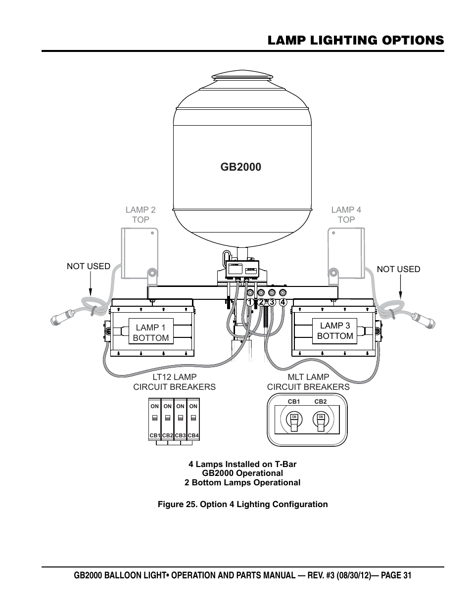 Lamp lighting options, Gb2000 | Multiquip Light Tower Mount Type Balloon Light GB2000 User Manual | Page 31 / 52