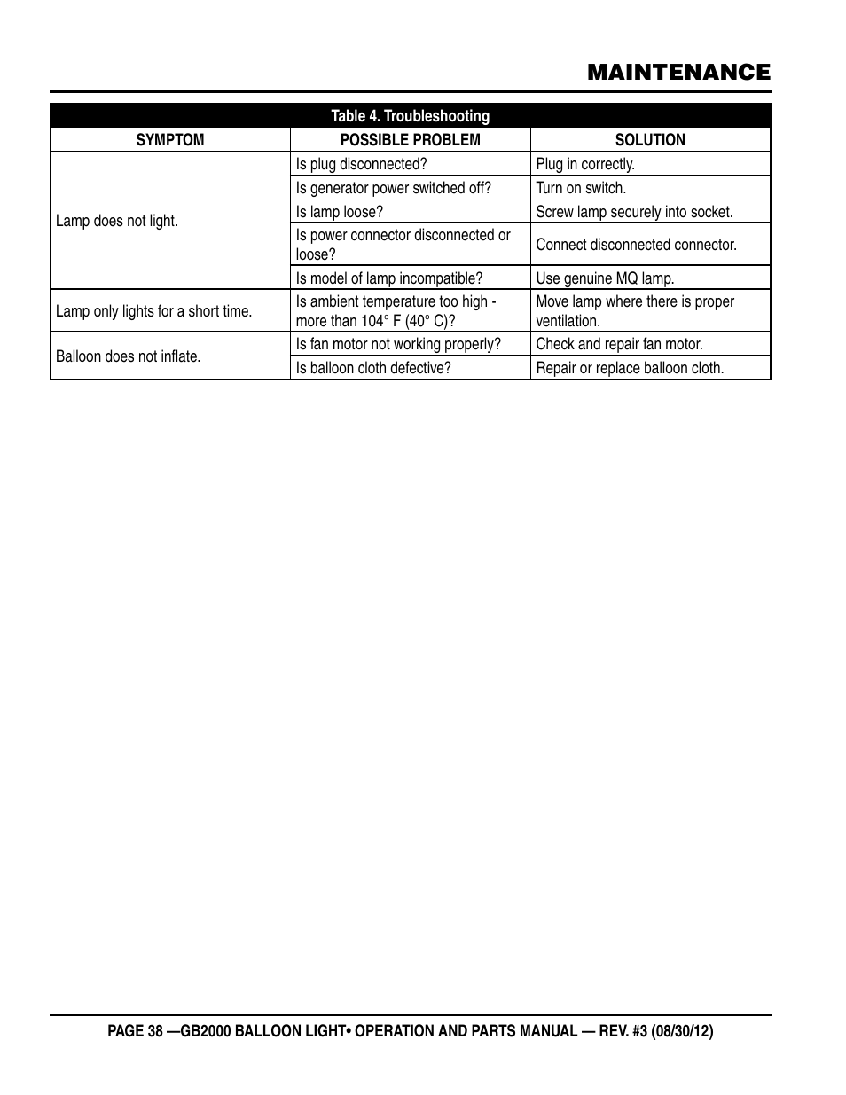 Maintenance | Multiquip Light Tower Mount Type Balloon Light GB2000 User Manual | Page 38 / 52