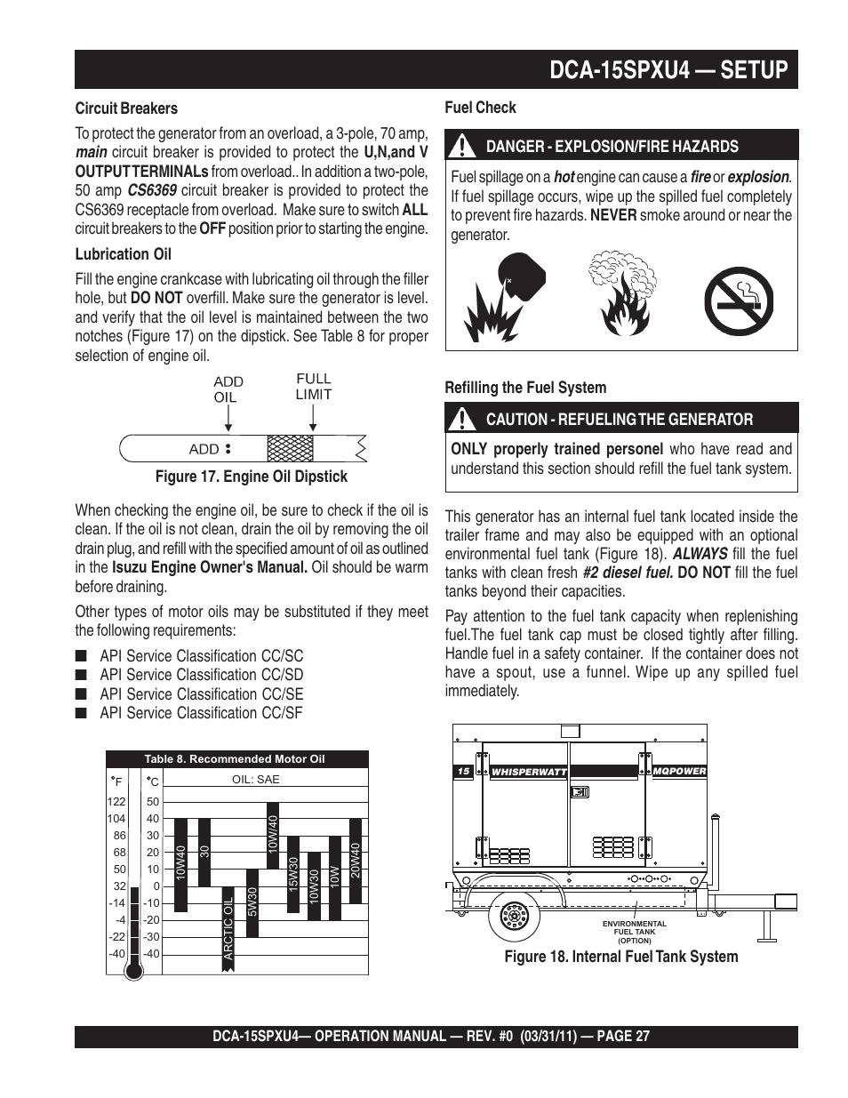 1dca-15spxu4 — setup | Multiquip Whisperwatt 60 Hz Generator DCA-15SPXU4 User Manual | Page 27 / 46