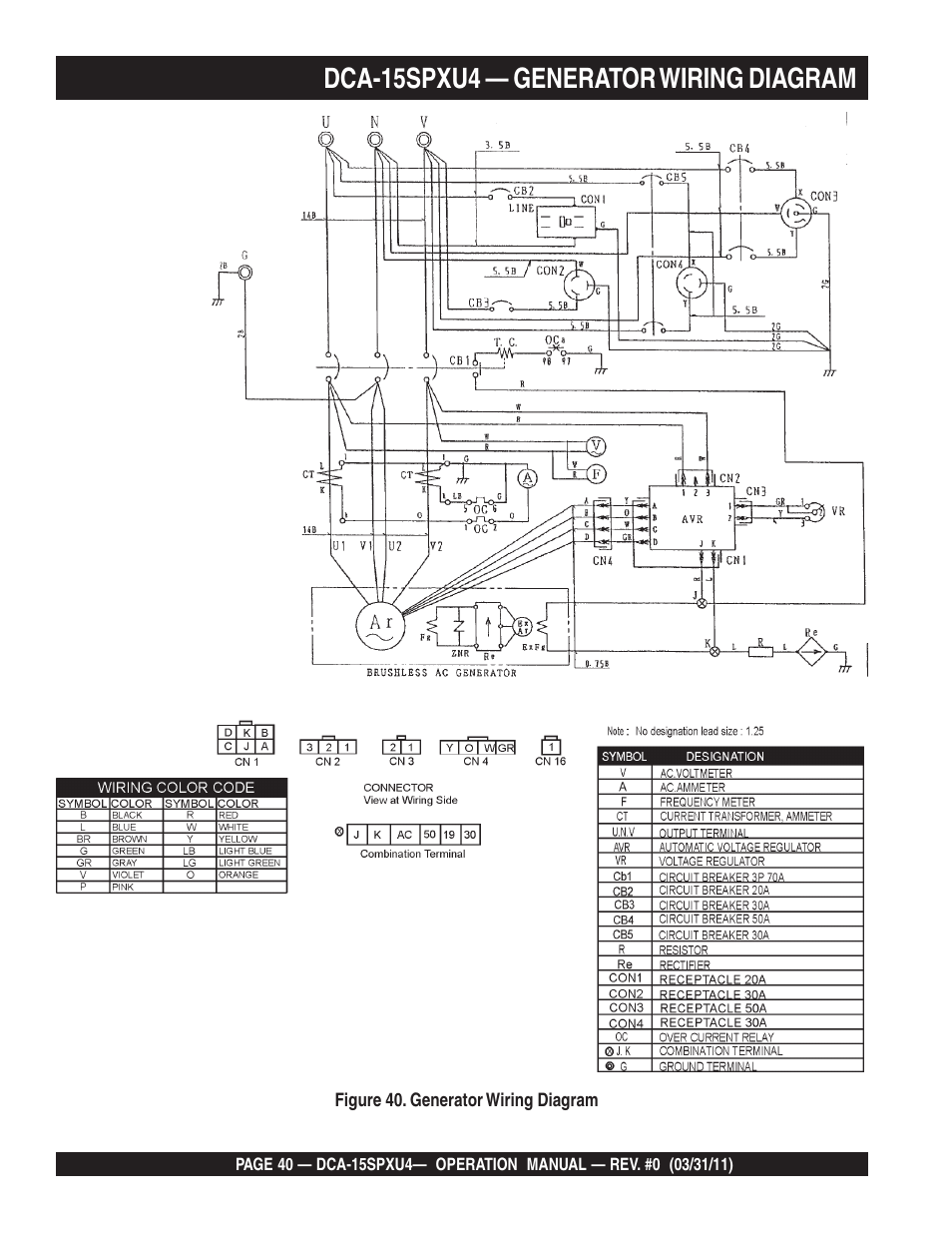 Dca-15spxu4 — generator wiring diagram | Multiquip Whisperwatt 60 Hz Generator DCA-15SPXU4 User Manual | Page 40 / 46