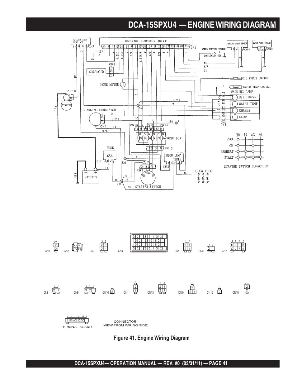 1dca-15spxu4 — engine wiring diagram | Multiquip Whisperwatt 60 Hz Generator DCA-15SPXU4 User Manual | Page 41 / 46