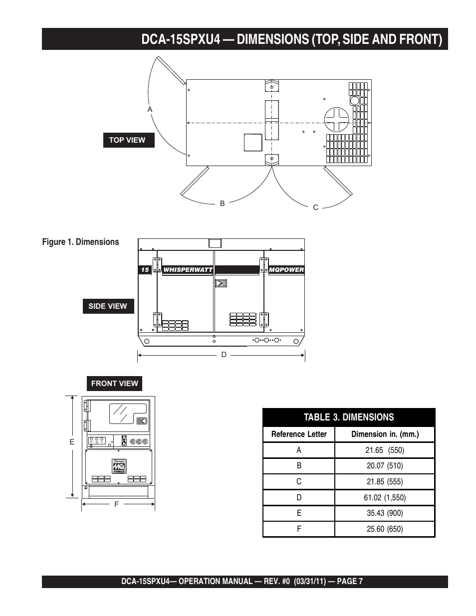 1dca-15spxu4 — dimensions (top, side and front), Table 3. dimensions | Multiquip Whisperwatt 60 Hz Generator DCA-15SPXU4 User Manual | Page 7 / 46