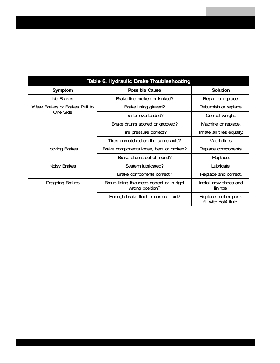 Multiquip MQ Power Whisperwatt Generator DCA-220SSK User Manual | Page 20 / 160