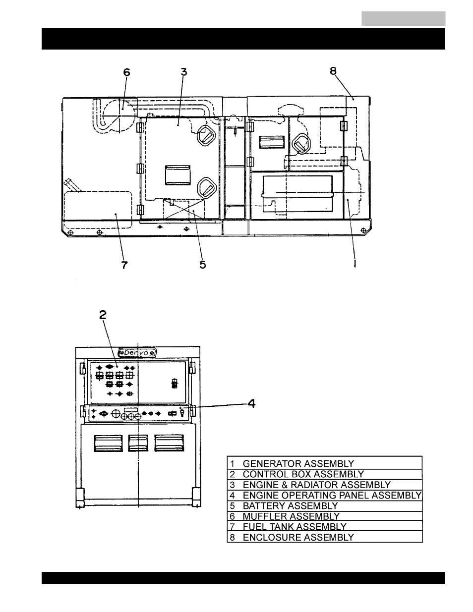 Major components, Dca-220ssk — major components | Multiquip MQ Power Whisperwatt Generator DCA-220SSK User Manual | Page 27 / 160
