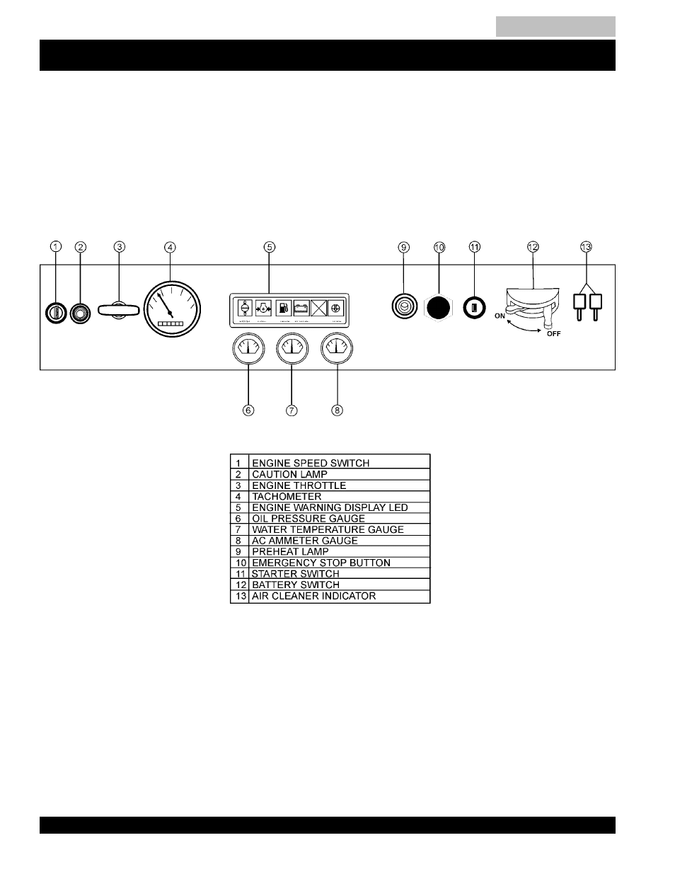 Engine operating panel descriptions -33, Dca-220ssk — engine operating panel | Multiquip MQ Power Whisperwatt Generator DCA-220SSK User Manual | Page 32 / 160