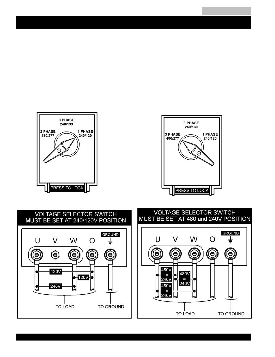 Dca-220ssk — output terminal panel overview | Multiquip MQ Power Whisperwatt Generator DCA-220SSK User Manual | Page 38 / 160