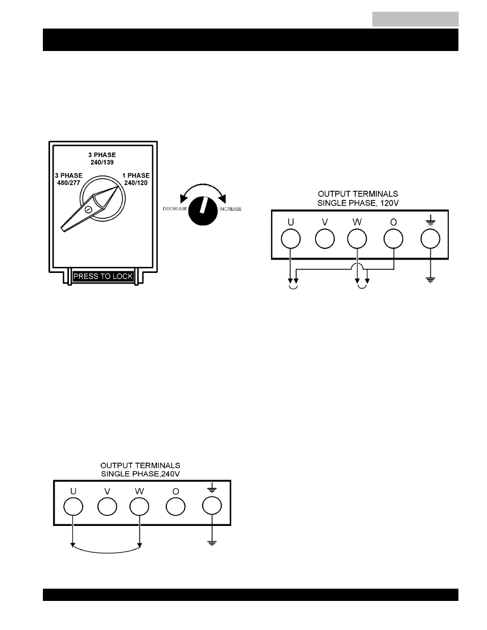 Dca-220ssk — output terminal panel overview | Multiquip MQ Power Whisperwatt Generator DCA-220SSK User Manual | Page 41 / 160